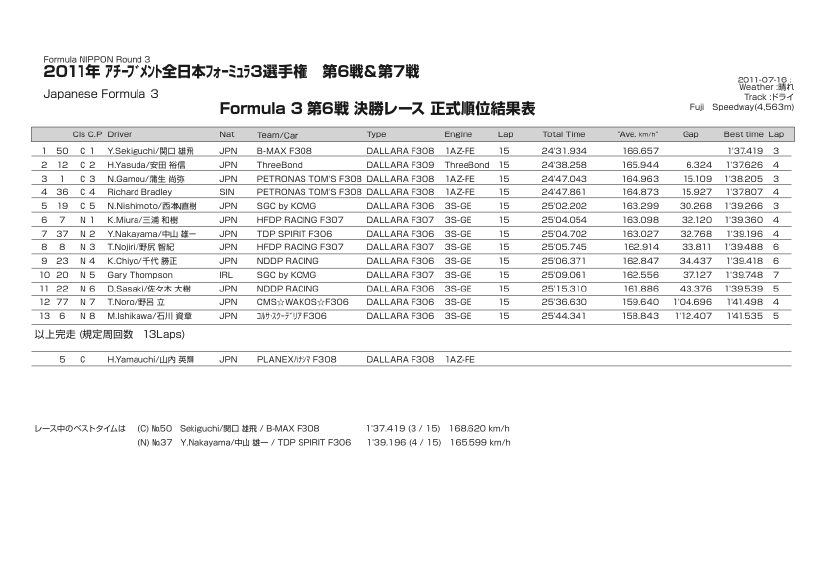 2011_06result.pdf