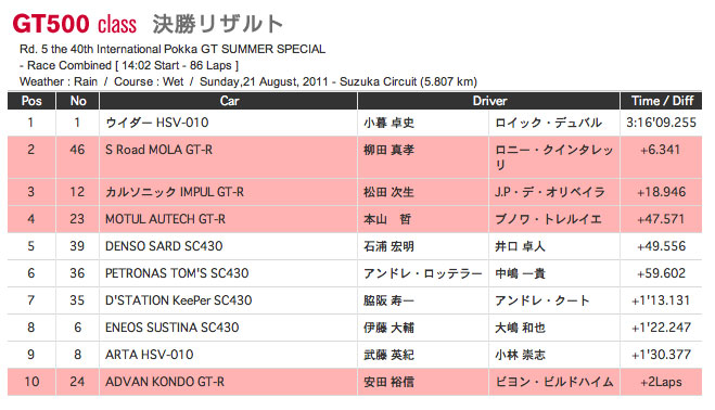RESULT5.jpg